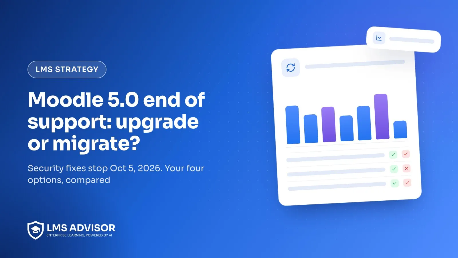 Moodle 5.0 end of support cover illustration: a refresh arrow icon representing a Moodle version upgrade decision