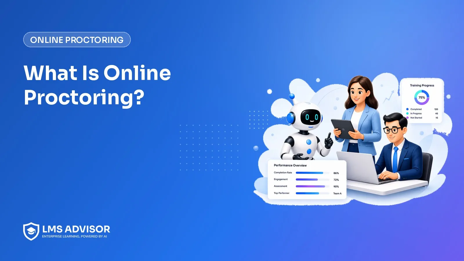 What is online proctoring article cover